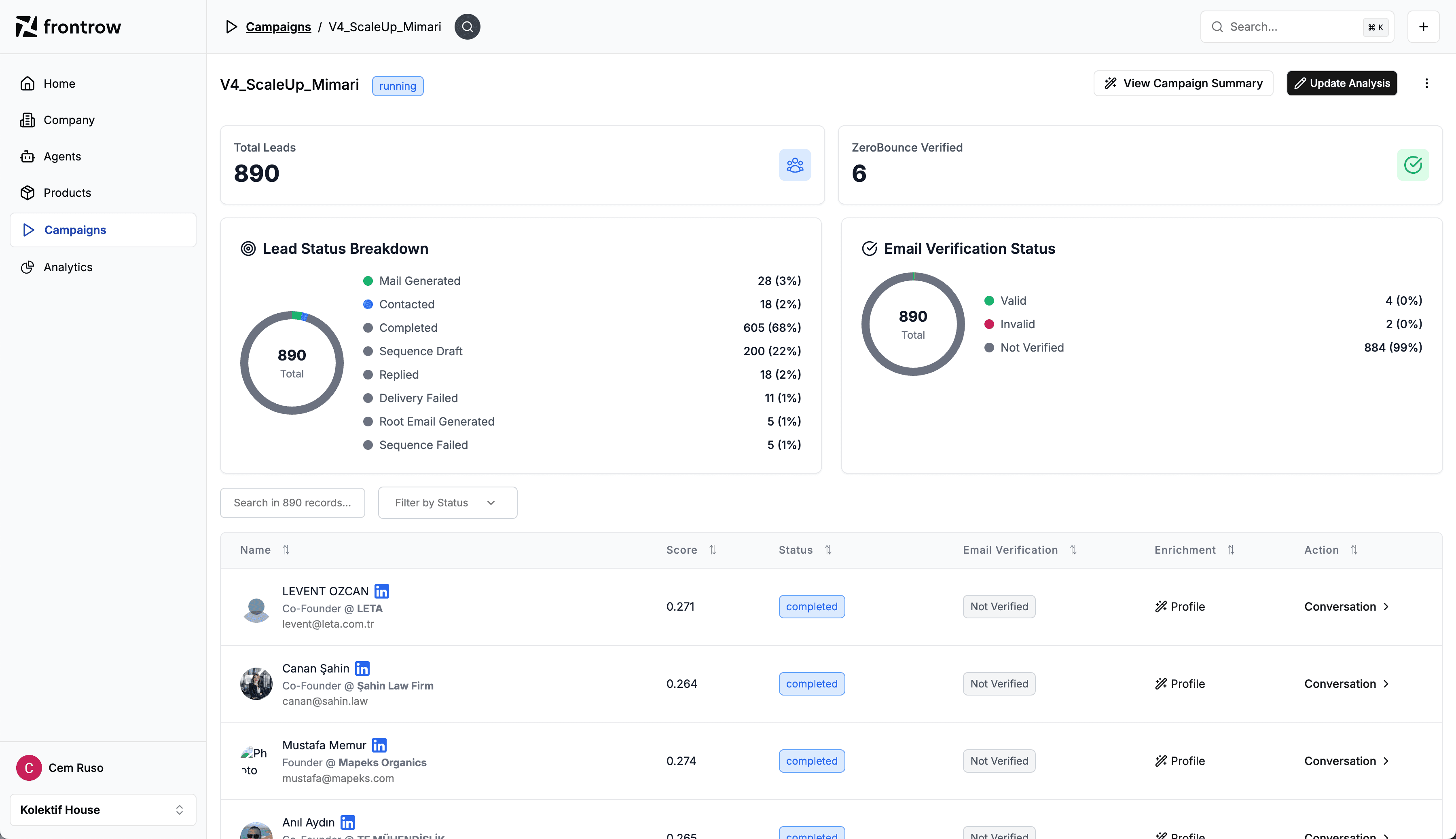 Frontrow Platform Demo